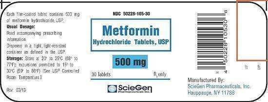 METFORMIN HYDROCHLORIDE