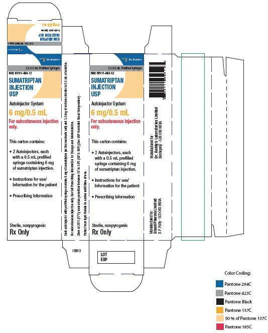 Sumatriptan Succinate