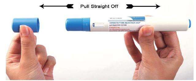 Sumatriptan Succinate