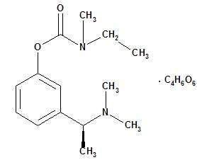 Rivastigmine Tartrate