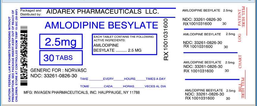 Amlodipine Besylate