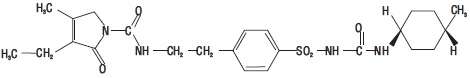 Glimepiride