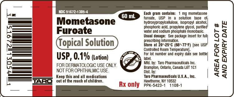 Mometasone Furoate