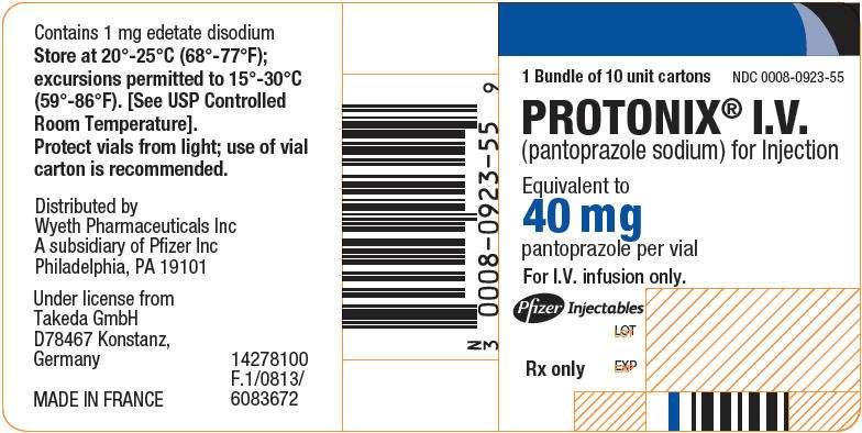 Protonix