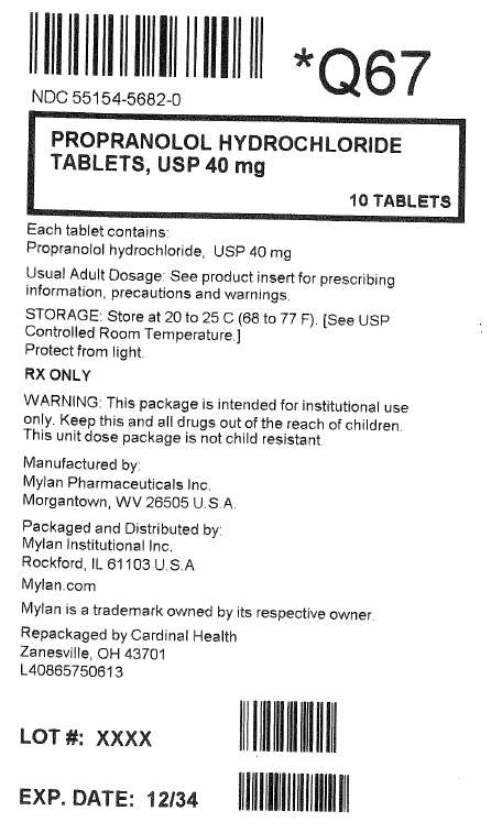 Propranolol Hydrochloride