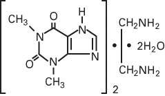 Aminophylline