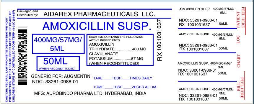 Amoxicillin and Clavulanate Potassium