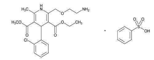 Tribenzor