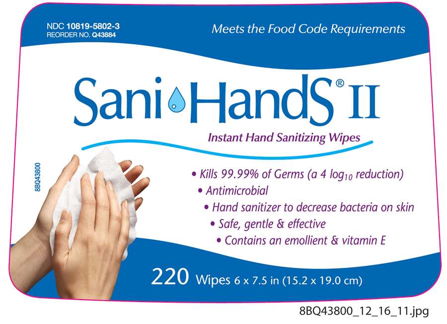 Sani-Hands II