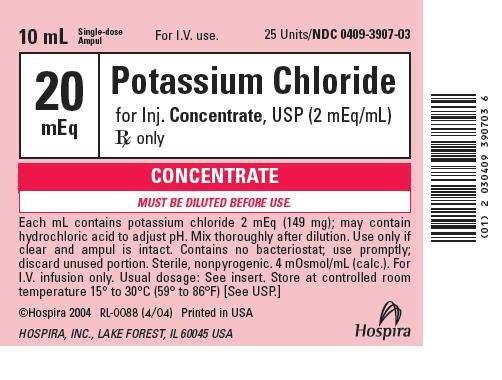 POTASSIUM CHLORIDE