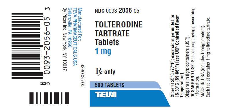 Tolterodine Tartrate