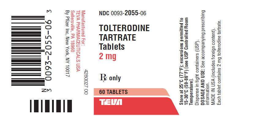 Tolterodine Tartrate