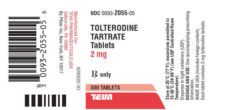 Tolterodine Tartrate