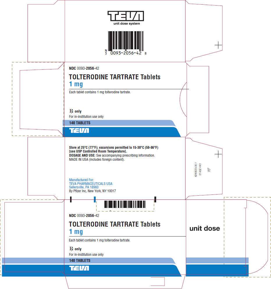 Tolterodine Tartrate