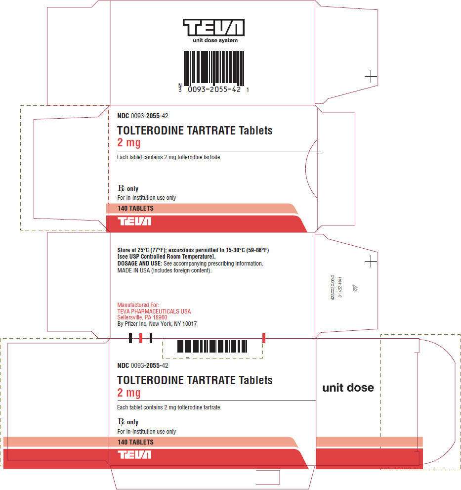 Tolterodine Tartrate