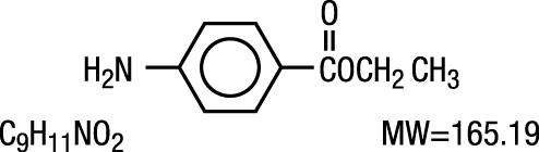 Antipyrine and Benzocaine