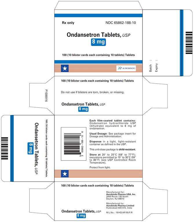 Ondansetron Hydrochloride