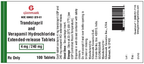 Trandolapril and Verapamil Hydrochloride