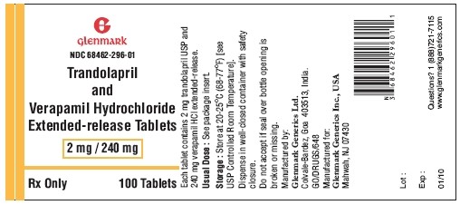 Trandolapril and Verapamil Hydrochloride