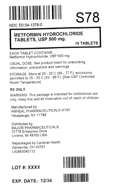 Metformin Hydrochloride