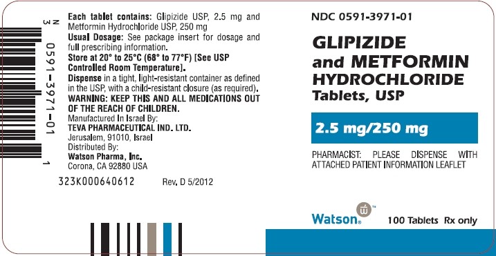 Glipizide and Metformin Hydrochloride