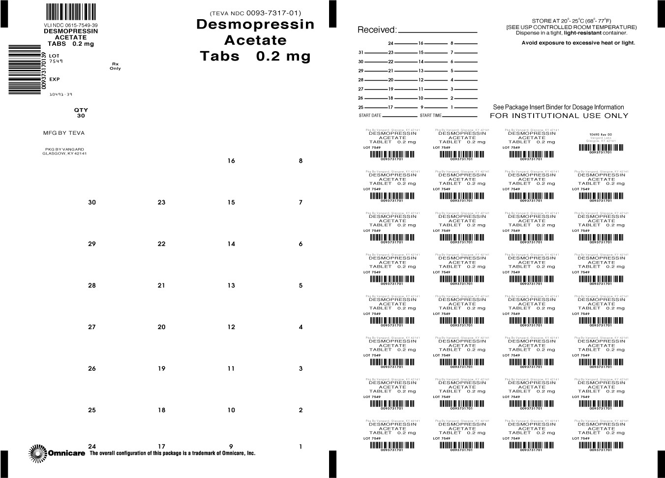 Desmopressin Acetate