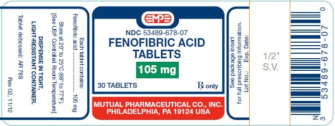 Fenofibric Acid