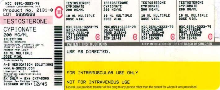 Testosterone Cypionate