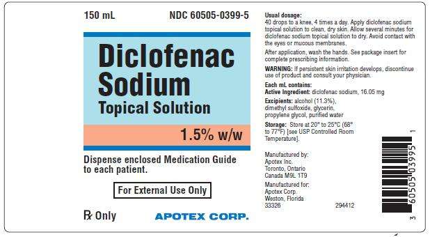 Diclofenac Sodium