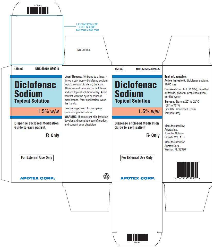 Diclofenac Sodium