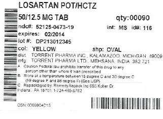 Losartan Potassium and Hydrochlorothiazide