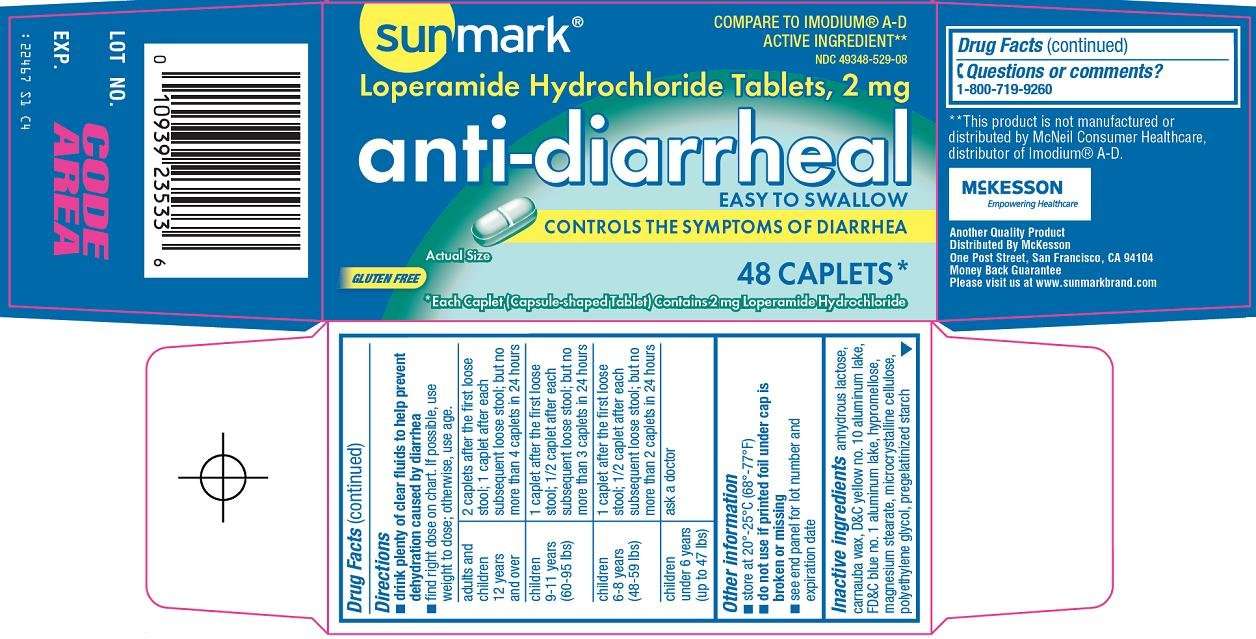 sunmark anti diarrheal