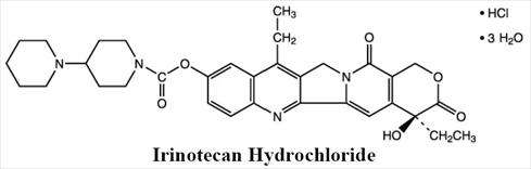 Irinotecan Hydrochloride