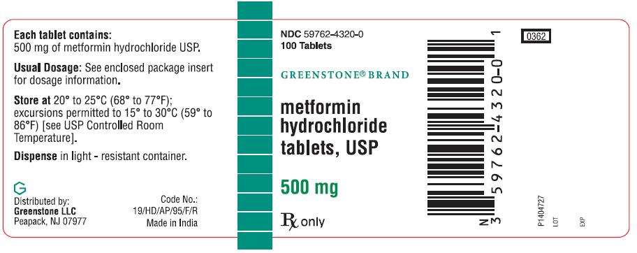 Metformin Hydrochloride