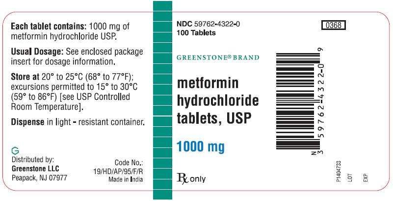 Metformin Hydrochloride