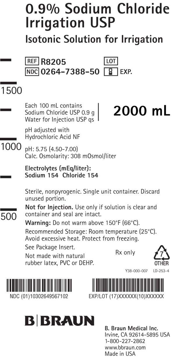 Sodium Chloride for Irrigation