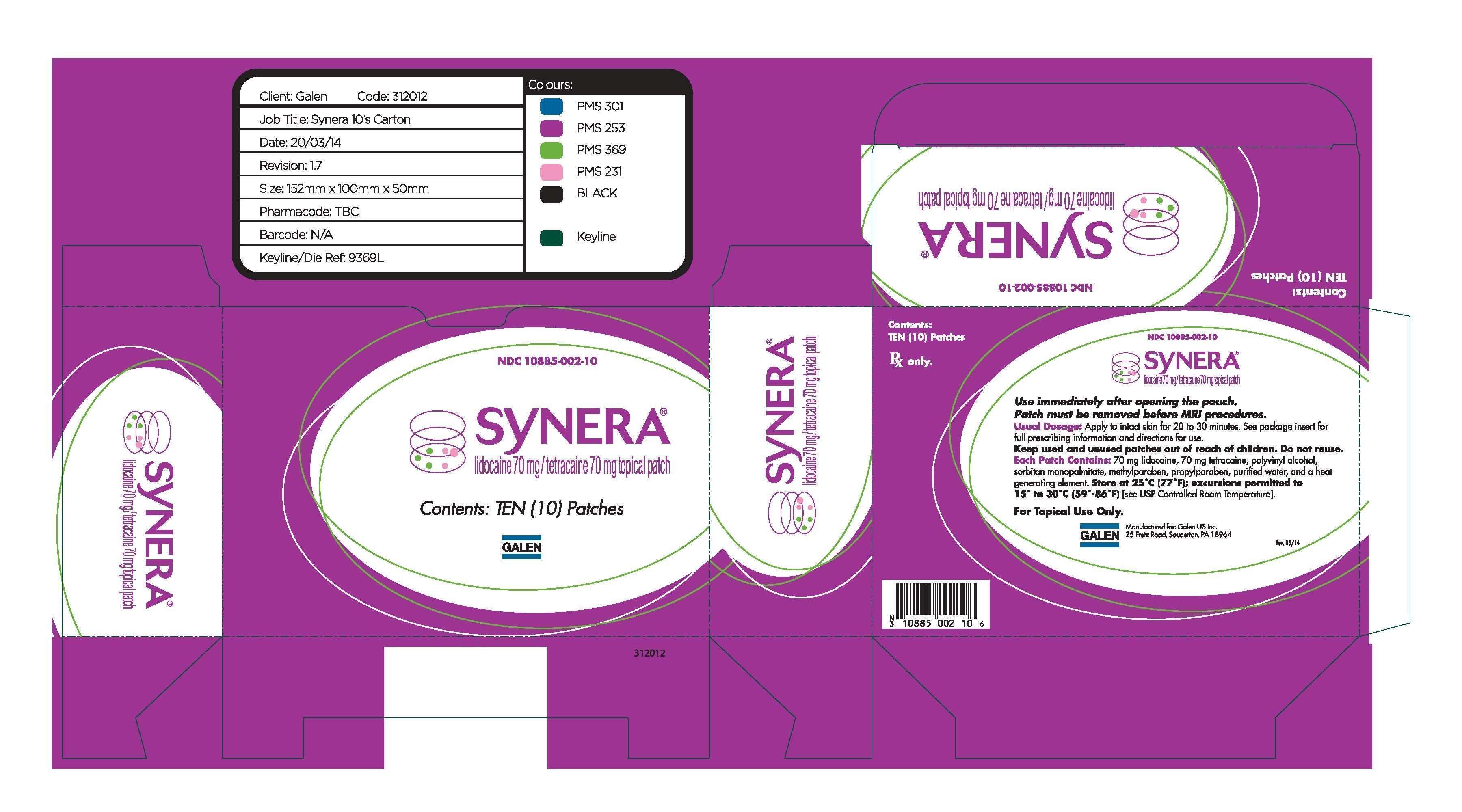 SYNERA