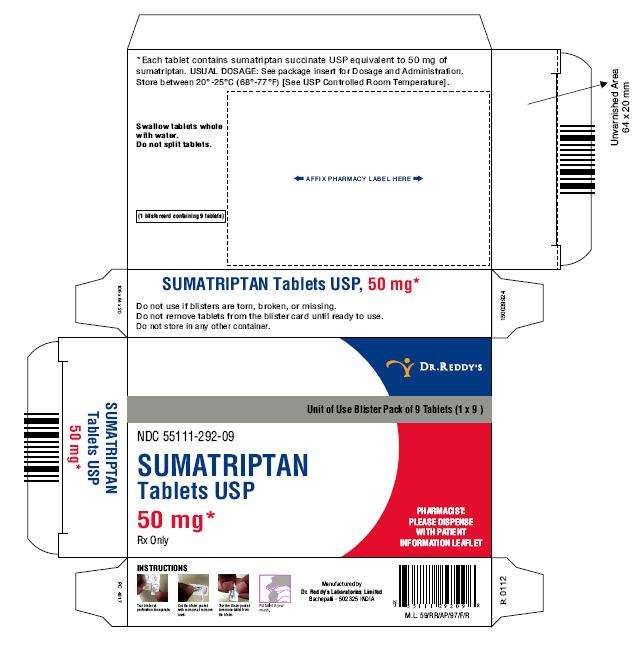 Sumatriptan Succinate