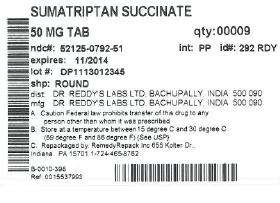 Sumatriptan Succinate