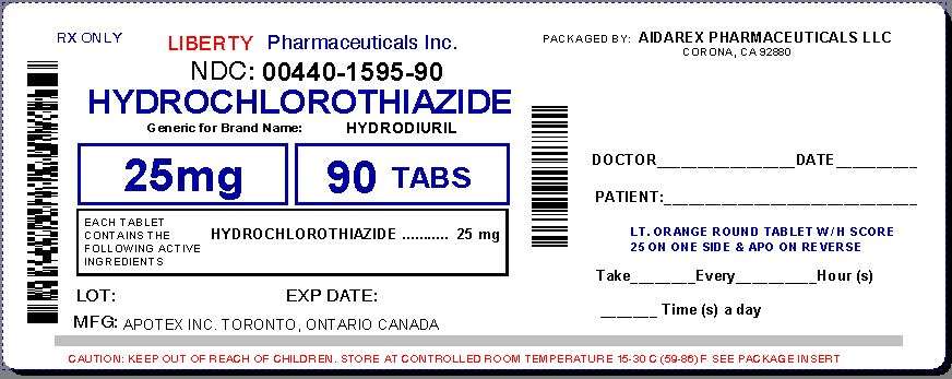 Hydrochlorothiazide