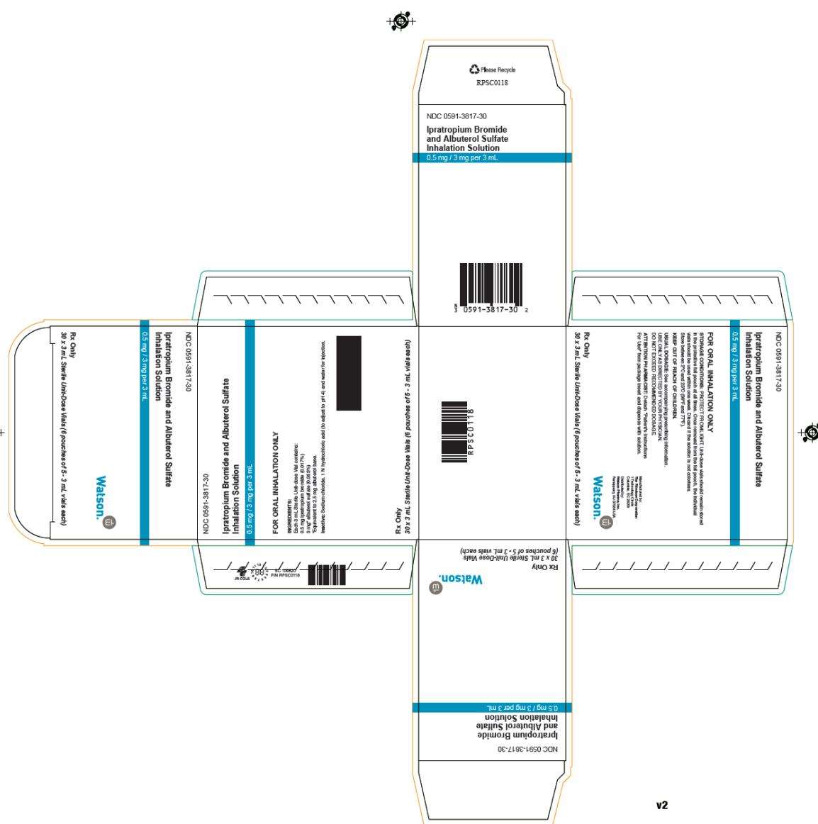 ipratropium bromide and albuterol sulfate