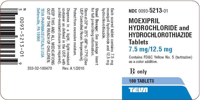 Moexipril Hydrochloride and Hydrochlorothiazide