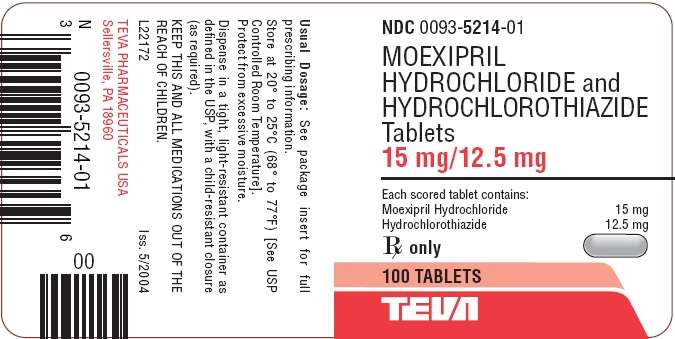 Moexipril Hydrochloride and Hydrochlorothiazide