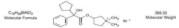 Glycopyrrolate