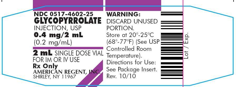 Glycopyrrolate