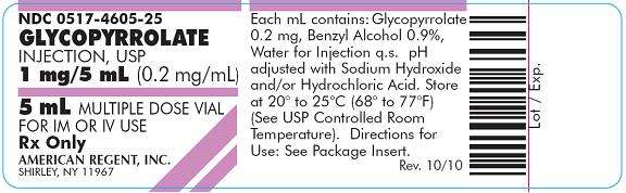 Glycopyrrolate