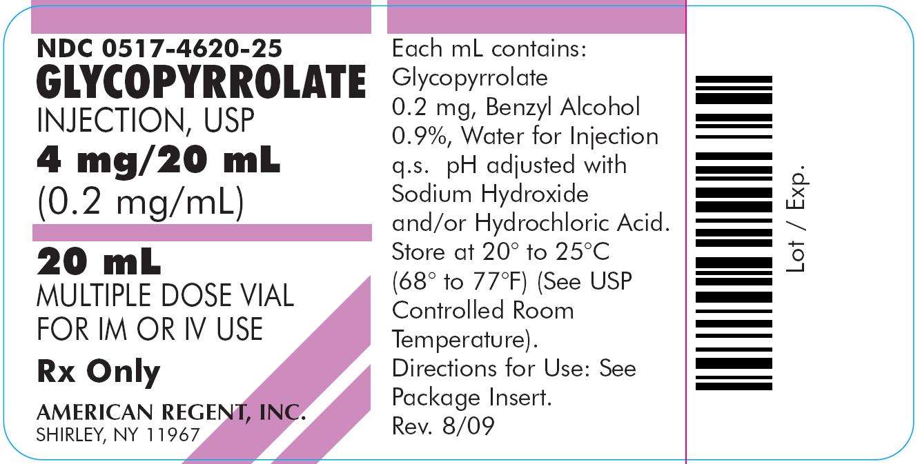 Glycopyrrolate