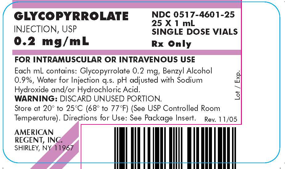 Glycopyrrolate