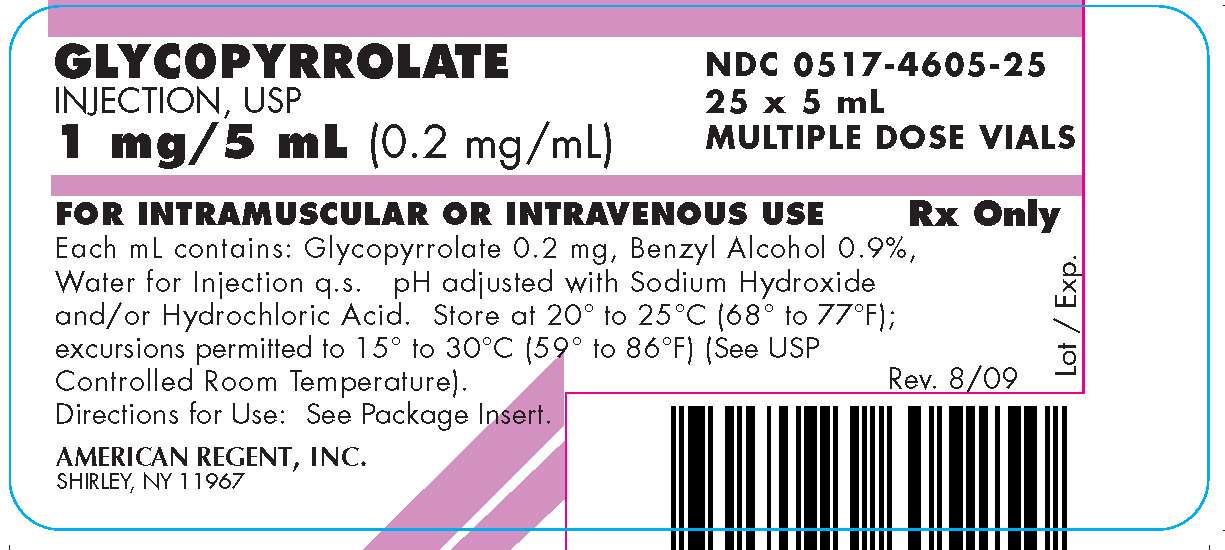 Glycopyrrolate