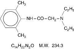 Lidocaine and Prilocaine